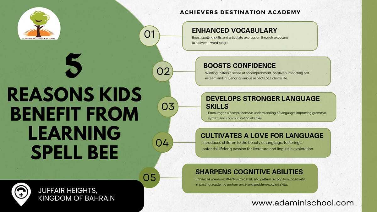 Unlocking the Power of Mnemonics: How to Remember Difficult Words with ... Unlocking the Power of Mnemonics: How to Remember Difficult Words with ...
