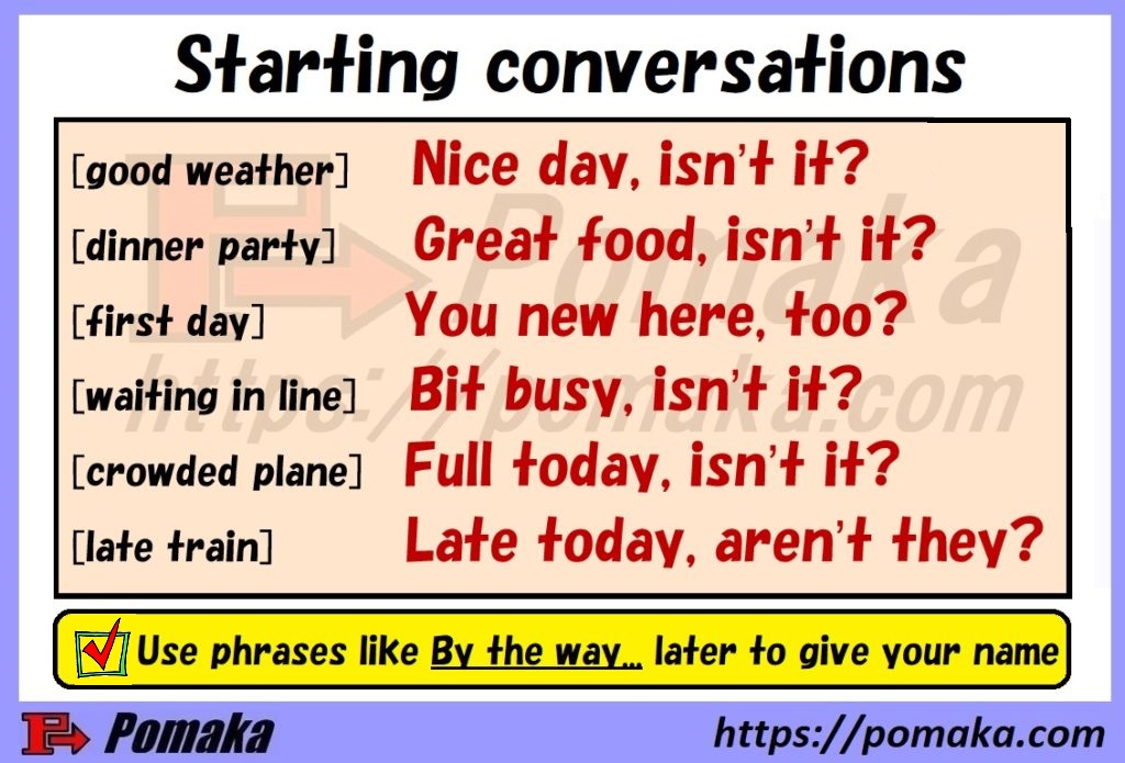 How to Start Conversations with Native Speakers? - Yuditra Farmana How to Start Conversations with Native Speakers? - Yuditra Farmana