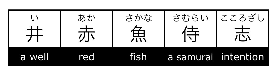 [Solved] 1In a paragraphWhat did you learn about healthy eating 2in a ...