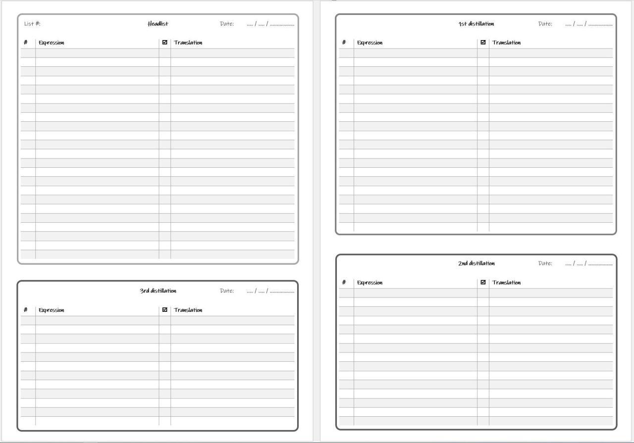 The Goldlist Method Notebook Printable Template in PDF, A4 Size ... The Goldlist Method Notebook Printable Template in PDF, A4 Size ...